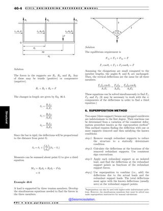 Civil_Engineering_Reference_Manual_for_the_PE_Exam_Fifteenth_Edition.pdf