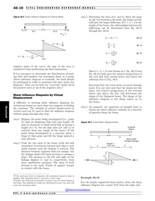 Civil_Engineering_Reference_Manual_for_the_PE_Exam_Fifteenth_Edition.pdf