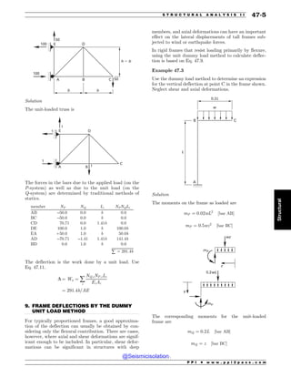 Civil_Engineering_Reference_Manual_for_the_PE_Exam_Fifteenth_Edition.pdf