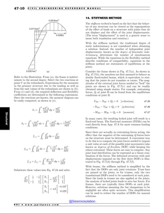 Civil_Engineering_Reference_Manual_for_the_PE_Exam_Fifteenth_Edition.pdf