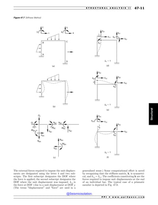 Civil_Engineering_Reference_Manual_for_the_PE_Exam_Fifteenth_Edition.pdf