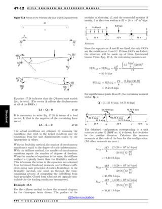 Civil_Engineering_Reference_Manual_for_the_PE_Exam_Fifteenth_Edition.pdf