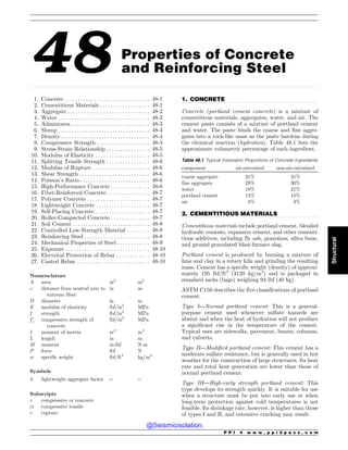 Civil_Engineering_Reference_Manual_for_the_PE_Exam_Fifteenth_Edition.pdf