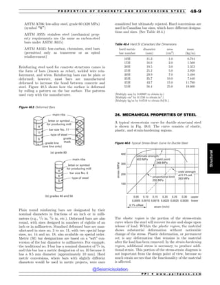 Civil_Engineering_Reference_Manual_for_the_PE_Exam_Fifteenth_Edition.pdf
