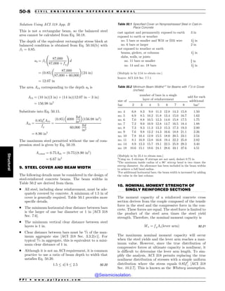 Civil_Engineering_Reference_Manual_for_the_PE_Exam_Fifteenth_Edition.pdf