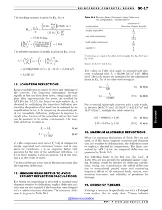Civil_Engineering_Reference_Manual_for_the_PE_Exam_Fifteenth_Edition.pdf