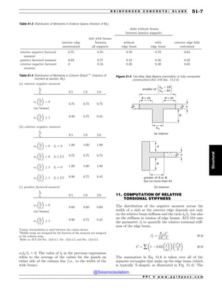 Civil_Engineering_Reference_Manual_for_the_PE_Exam_Fifteenth_Edition.pdf