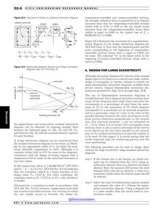 Civil_Engineering_Reference_Manual_for_the_PE_Exam_Fifteenth_Edition.pdf