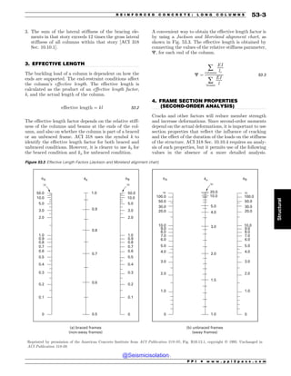 Civil_Engineering_Reference_Manual_for_the_PE_Exam_Fifteenth_Edition.pdf
