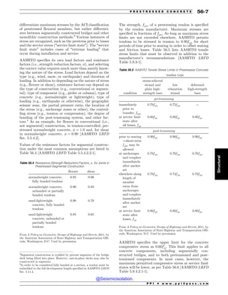 Civil_Engineering_Reference_Manual_for_the_PE_Exam_Fifteenth_Edition.pdf