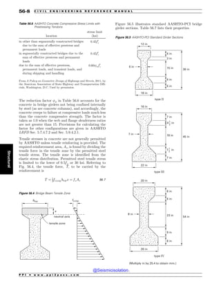 Civil_Engineering_Reference_Manual_for_the_PE_Exam_Fifteenth_Edition.pdf