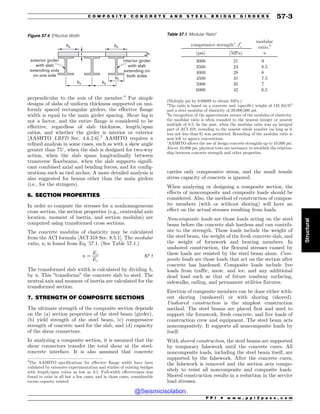 Civil_Engineering_Reference_Manual_for_the_PE_Exam_Fifteenth_Edition.pdf