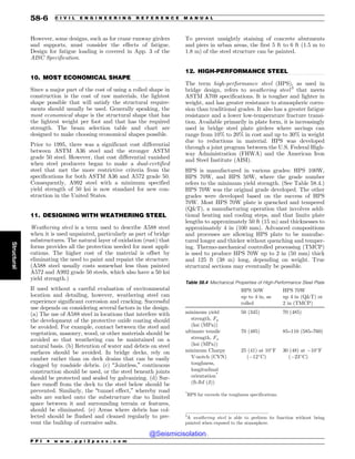 Civil_Engineering_Reference_Manual_for_the_PE_Exam_Fifteenth_Edition.pdf