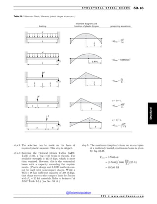 Civil_Engineering_Reference_Manual_for_the_PE_Exam_Fifteenth_Edition.pdf