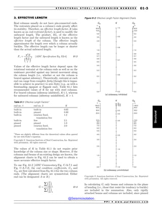 Civil_Engineering_Reference_Manual_for_the_PE_Exam_Fifteenth_Edition.pdf