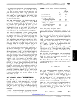 Civil_Engineering_Reference_Manual_for_the_PE_Exam_Fifteenth_Edition.pdf