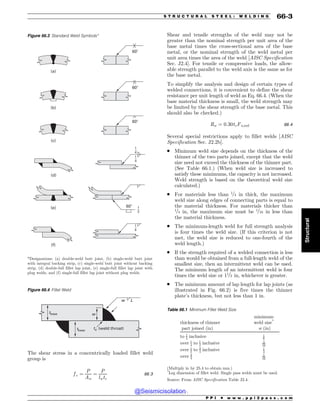 Civil_Engineering_Reference_Manual_for_the_PE_Exam_Fifteenth_Edition.pdf