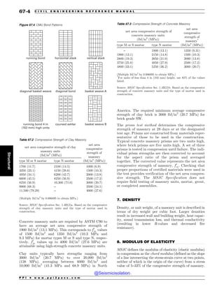 Civil_Engineering_Reference_Manual_for_the_PE_Exam_Fifteenth_Edition.pdf
