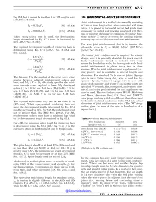 Civil_Engineering_Reference_Manual_for_the_PE_Exam_Fifteenth_Edition.pdf