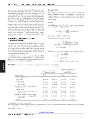 Civil_Engineering_Reference_Manual_for_the_PE_Exam_Fifteenth_Edition.pdf