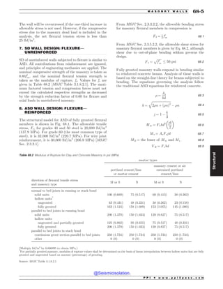 Civil_Engineering_Reference_Manual_for_the_PE_Exam_Fifteenth_Edition.pdf