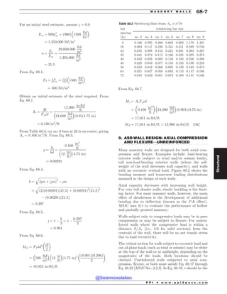 Civil_Engineering_Reference_Manual_for_the_PE_Exam_Fifteenth_Edition.pdf