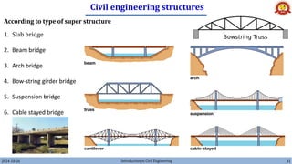Civil Engineering Structures, Materials and Scope | PDF