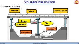 Civil Engineering Structures, Materials and Scope | PDF