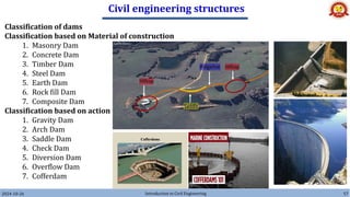 Civil Engineering Structures, Materials and Scope | PDF