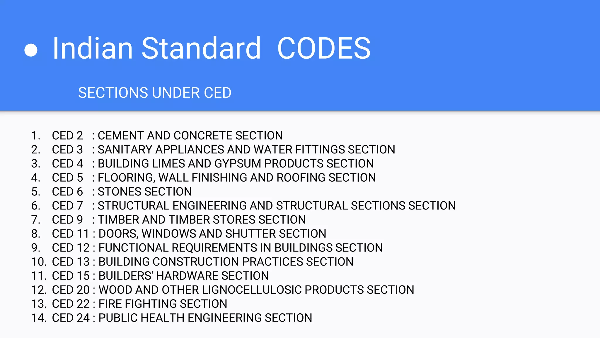 ● Indian Standard CODES
SECTIONS UNDER CED
1. CED 2 : CEMENT AND CONCRETE SECTION
2. CED 3 : SANITARY APPLIANCES AND WATER FITTINGS SECTION
3. CED 4 : BUILDING LIMES AND GYPSUM PRODUCTS SECTION
4. CED 5 : FLOORING, WALL FINISHING AND ROOFING SECTION
5. CED 6 : STONES SECTION
6. CED 7 : STRUCTURAL ENGINEERING AND STRUCTURAL SECTIONS SECTION
7. CED 9 : TIMBER AND TIMBER STORES SECTION
8. CED 11 : DOORS, WINDOWS AND SHUTTER SECTION
9. CED 12 : FUNCTIONAL REQUIREMENTS IN BUILDINGS SECTION
10. CED 13 : BUILDING CONSTRUCTION PRACTICES SECTION
11. CED 15 : BUILDERS' HARDWARE SECTION
12. CED 20 : WOOD AND OTHER LIGNOCELLULOSIC PRODUCTS SECTION
13. CED 22 : FIRE FIGHTING SECTION
14. CED 24 : PUBLIC HEALTH ENGINEERING SECTION
 