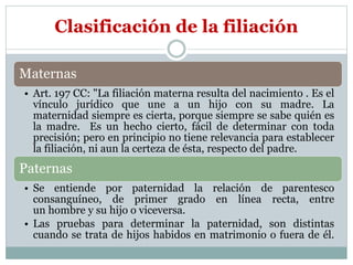 Pruebas primarias y supletorias de la filiación
Presunciones relativas a la filiación
Artículo 213. CPC- Se presume, salvo prueba en contrario, que la concepción
tuvo lugar en los primeros ciento veintiún (121) días de los trescientos (300)
que preceden el día del nacimiento
Artículo 214 CPC.- La posesión de estado de hijo se establece por la
existencia suficiente de hechos que indiquen normalmente las relaciones de
filiación y parentesco de un individuo con las personas que se señalan como
sus progenitores y la familia a la que dice pertenecer. Los principales entre
estos hechos son:
• Que la persona haya usado el apellido de quien pretende tener por padre o madre.
• Que éstos le hayan dispensado el trato de hijo, y él, a su vez, los haya tratado como padre y madre.
• Que haya sido reconocido como hijo de tales personas por la familia o la sociedad
Artículo 215 CPC.- La demanda para que se declare la paternidad o
maternidad, puede contradecirse por toda persona que tenga interés en ello.
 