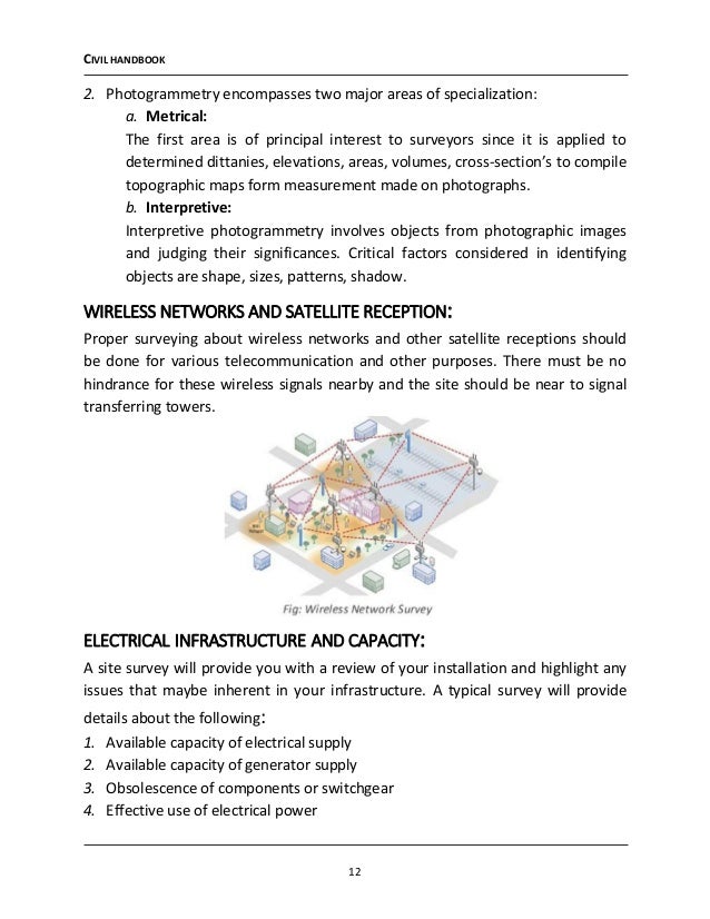 Civil Handbook During Internship At Vizag Profiles Pvt L!   td May 2 - 22