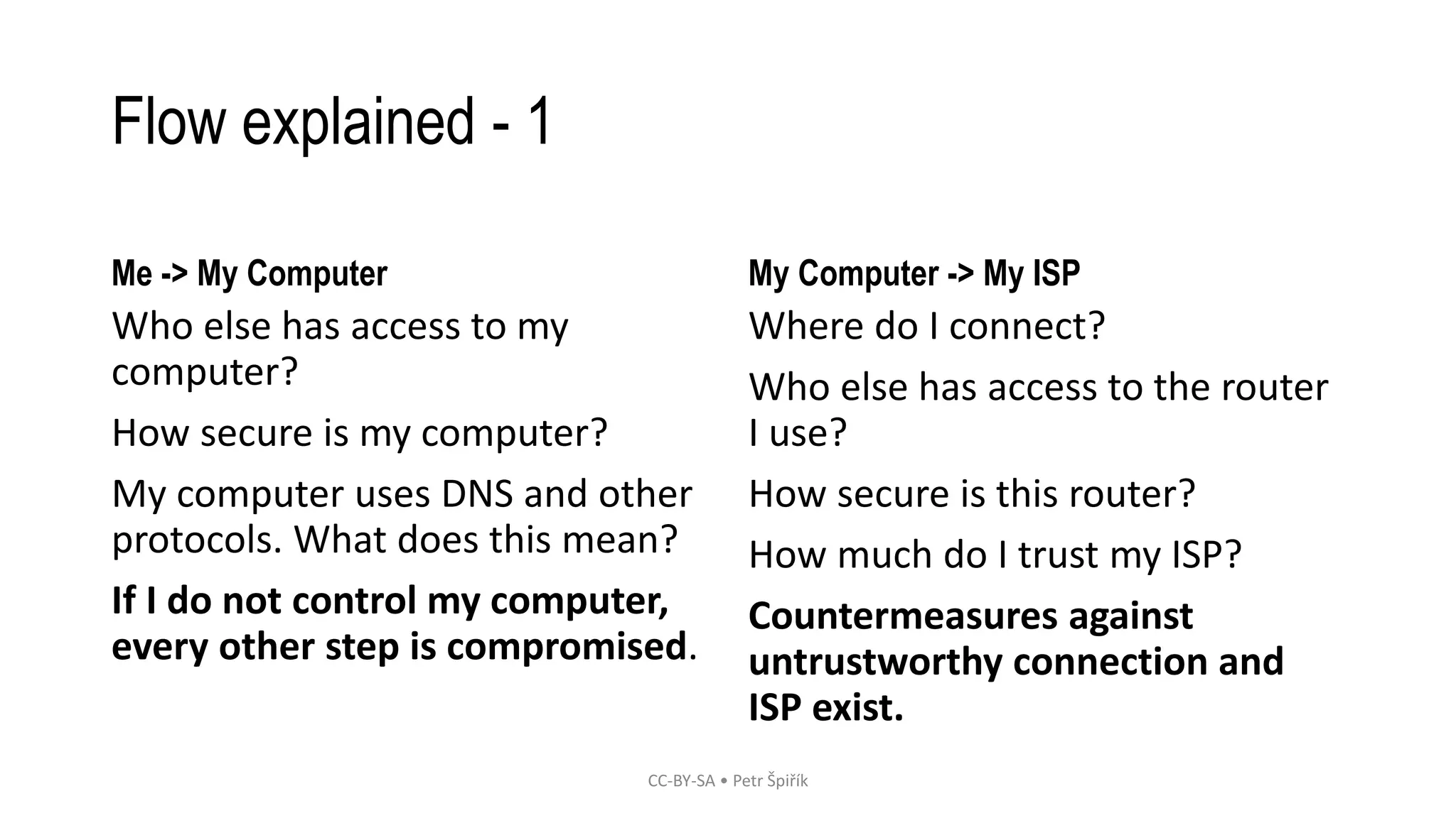 Flow explained - 1
Me -> My Computer
Who else has access to my
computer?
How secure is my computer?
My computer uses DNS and other
protocols. What does this mean?
If I do not control my computer,
every other step is compromised.
My Computer -> My ISP
Where do I connect?
Who else has access to the router
I use?
How secure is this router?
How much do I trust my ISP?
Countermeasures against
untrustworthy connection and
ISP exist.
CC-BY-SA • Petr Špiřík
 