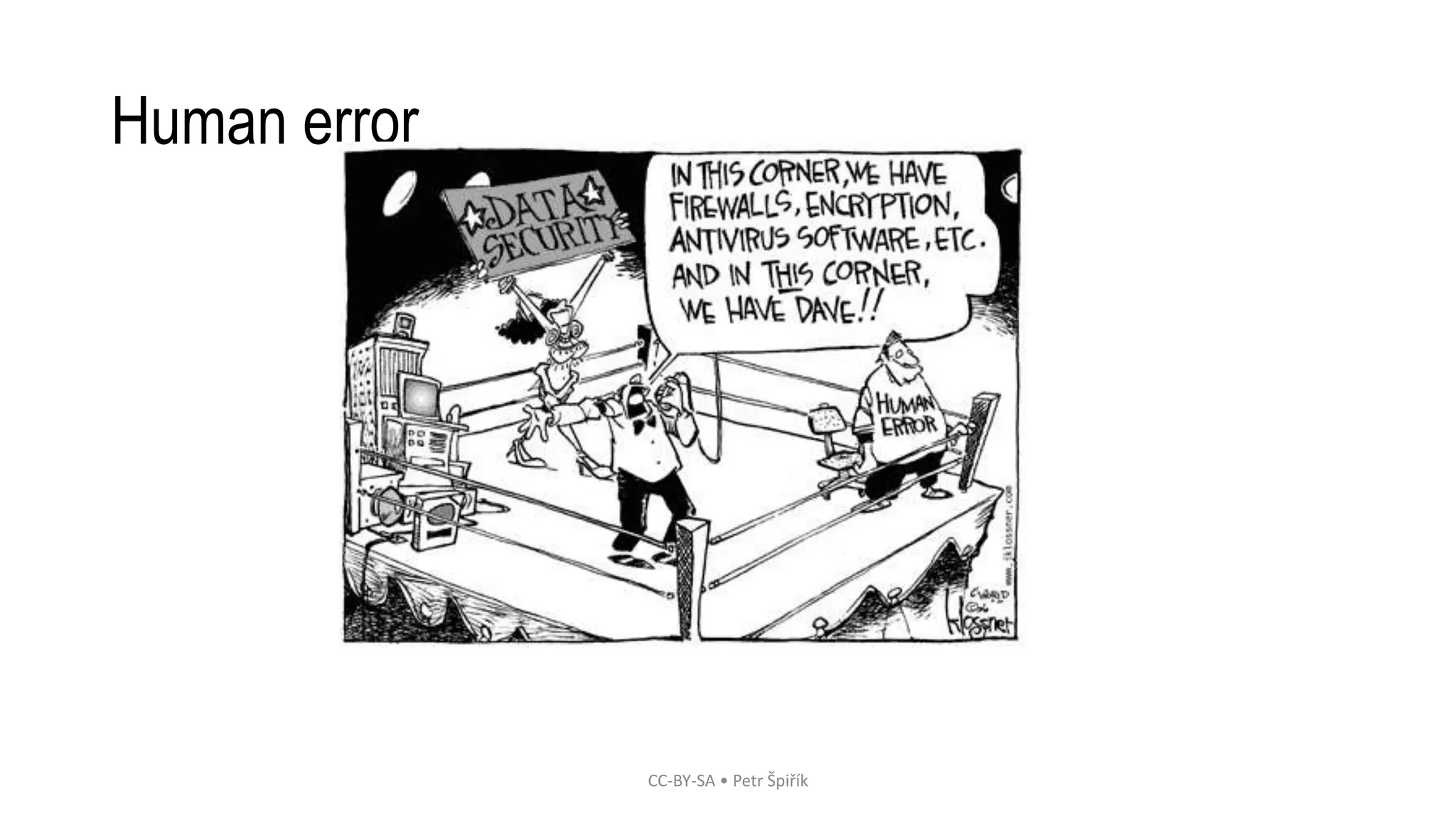 Human error
CC-BY-SA • Petr Špiřík
 