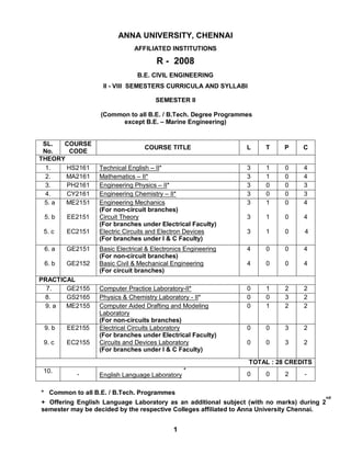 ANNA UNIVERSITY, CHENNAI
AFFILIATED INSTITUTIONS

R - 2008
B.E. CIVIL ENGINEERING
II - VIII SEMESTERS CURRICULA AND SYLLABI
SEMESTER II
(Common to all B.E. / B.Tech. Degree Programmes
except B.E. – Marine Engineering)

SL.
COURSE
No.
CODE
THEORY
1.
HS2161
2.
MA2161
3.
PH2161
4.
CY2161
5. a
ME2151
5. b

EE2151

5. c

EC2151

6. a

GE2151

6. b

GE2152

PRACTICAL
7.
GE2155
8.
GS2165
9. a
ME2155

9. b

EE2155

9. c

EC2155

COURSE TITLE

L

T

P

C

Technical English – II*
Mathematics – II*
Engineering Physics – II*
Engineering Chemistry – II*
Engineering Mechanics
(For non-circuit branches)
Circuit Theory
(For branches under Electrical Faculty)
Electric Circuits and Electron Devices
(For branches under I & C Faculty)

3
3
3
3
3

1
1
0
0
1

0
0
0
0
0

4
4
3
3
4

3

1

0

4

3

1

0

4

Basic Electrical & Electronics Engineering
(For non-circuit branches)
Basic Civil & Mechanical Engineering
(For circuit branches)

4

0

0

4

4

0

0

4

Computer Practice Laboratory-II*
Physics & Chemistry Laboratory - II*
Computer Aided Drafting and Modeling
Laboratory
(For non-circuits branches)
Electrical Circuits Laboratory
(For branches under Electrical Faculty)
Circuits and Devices Laboratory
(For branches under I & C Faculty)

0
0
0

1
0
1

2
3
2

2
2
2

0

0

3

2

0

0

3

2

TOTAL : 28 CREDITS
10.

+

-

English Language Laboratory

0

0

2

-

* Common to all B.E. / B.Tech. Programmes
+ Offering English Language Laboratory as an additional subject (with no marks) during 2
semester may be decided by the respective Colleges affiliated to Anna University Chennai.

1

nd

 