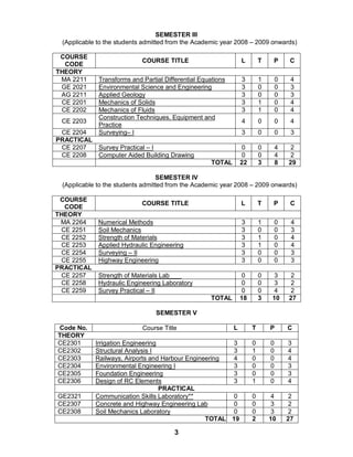 university civil engineering syllabus regulation 2008 | PDF