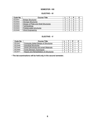 university civil engineering syllabus regulation 2008 | PDF