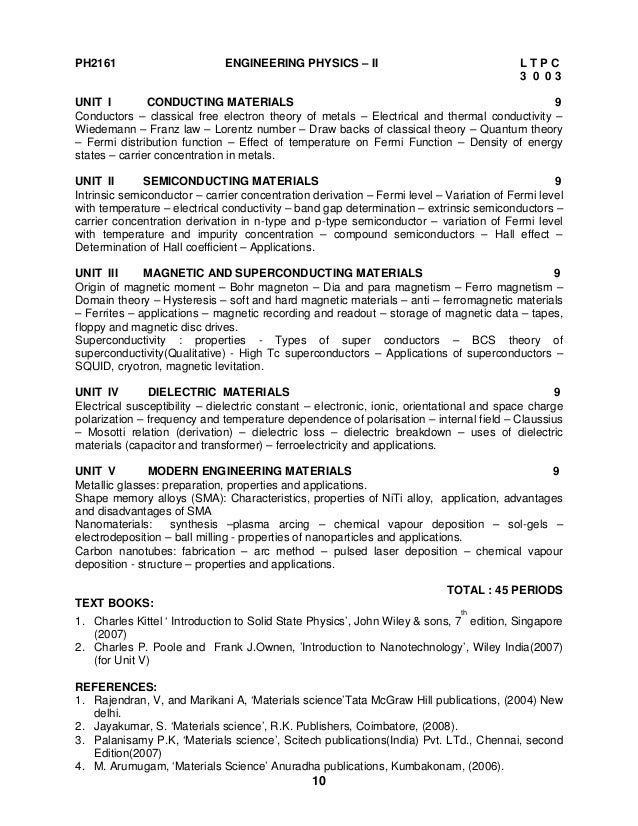 Introduction To Nanotechnology Poole Pdf Download