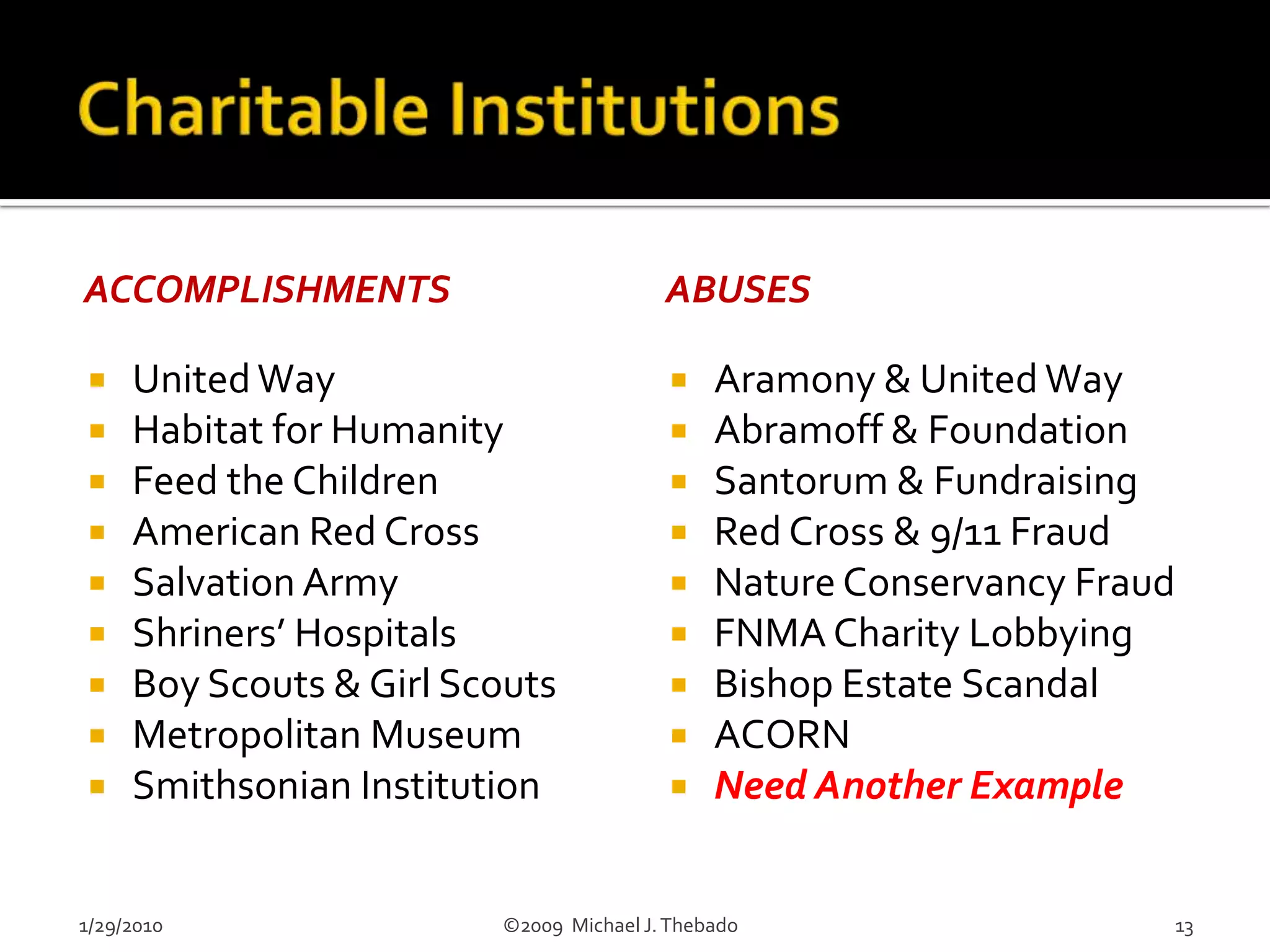 Labor: Unions, Guilds, Trade Associations.