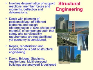 Structural Position civilintroduction-130920022924-phpapp01.pdf