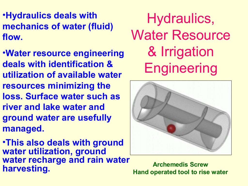 Introduction To Civil Engineering