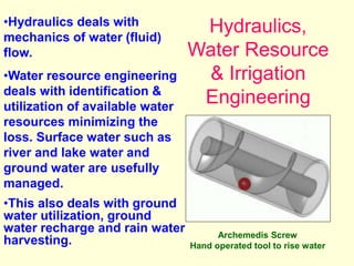 Hydraulics,
Water Resource
& Irrigation
Engineering
Archemedis Screw
Hand operated tool to rise water
•Hydraulics deals with
mechanics of water (fluid)
flow.
•Water resource engineering
deals with identification &
utilization of available water
resources minimizing the
loss. Surface water such as
river and lake water and
ground water are usefully
managed.
•This also deals with ground
water utilization, ground
water recharge and rain water
harvesting.
 