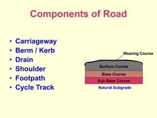 Components of Road
• Carriageway
• Berm / Kerb
• Drain
• Shoulder
• Footpath
• Cycle Track
Sub Base Course
Base Course
Surface Course
Natural Subgrade
Wearing Course
 