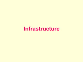Infrastructure
 