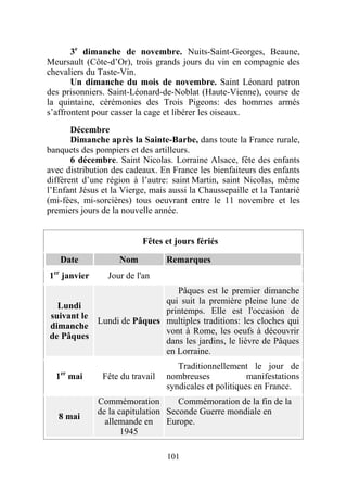 3e dimanche de novembre. Nuits-Saint-Georges, Beaune,
Meursault (Côte-d’Or), trois grands jours du vin en compagnie des
chevaliers du Taste-Vin.
       Un dimanche du mois de novembre. Saint Léonard patron
des prisonniers. Saint-Léonard-de-Noblat (Haute-Vienne), course de
la quintaine, cérémonies des Trois Pigeons: des hommes armés
s’affrontent pour casser la cage et libérer les oiseaux.
       Décembre
       Dimanche après la Sainte-Barbe, dans toute la France rurale,
banquets des pompiers et des artilleurs.
       6 décembre. Saint Nicolas. Lorraine Alsace, fête des enfants
avec distribution des cadeaux. En France les bienfaiteurs des enfants
diffèrent d’une région à l’autre: saint Martin, saint Nicolas, même
l’Enfant Jésus et la Vierge, mais aussi la Chaussepaille et la Tantarié
(mi-fées, mi-sorcières) tous oeuvrant entre le 11 novembre et les
premiers jours de la nouvelle année.


                          Fêtes et jours fériés

       Date         Nom          Remarques
  er
1 janvier        Jour de l'an
                              Pâques est le premier dimanche
                           qui suit la première pleine lune de
  Lundi
                           printemps. Elle est l'occasion de
suivant le
           Lundi de Pâques multiples traditions: les cloches qui
dimanche
                           vont à Rome, les oeufs à découvrir
de Pâques
                           dans les jardins, le lièvre de Pâques
                           en Lorraine.
                                    Traditionnellement le jour de
  1er mai      Fête du travail   nombreuses             manifestations
                                 syndicales et politiques en France.
              Commémoration         Commémoration de la fin de la
              de la capitulation Seconde Guerre mondiale en
   8 mai
                allemande en Europe.
                     1945

                                 101
 