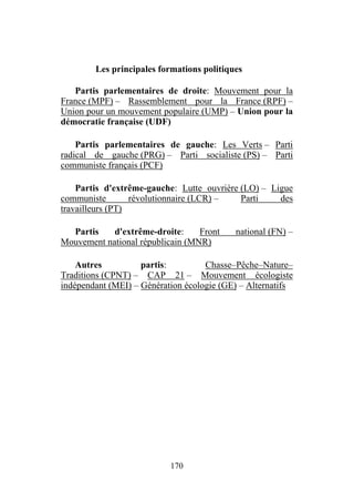 Les principales formations politiques

   Partis parlementaires de droite: Mouvement pour la
France (MPF) – Rassemblement pour la France (RPF) –
Union pour un mouvement populaire (UMP) – Union pour la
démocratie française (UDF)

    Partis parlementaires de gauche: Les Verts – Parti
radical de gauche (PRG) – Parti socialiste (PS) – Parti
communiste français (PCF)

    Partis d'extrême-gauche: Lutte ouvrière (LO) – Ligue
communiste        révolutionnaire (LCR) –   Parti    des
travailleurs (PT)

  Partis    d'extrême-droite:     Front    national (FN) –
Mouvement national républicain (MNR)

    Autres          partis:         Chasse–Pêche–Nature–
Traditions (CPNT) – CAP 21 – Mouvement écologiste
indépendant (MEI) – Génération écologie (GE) – Alternatifs




                           170
 