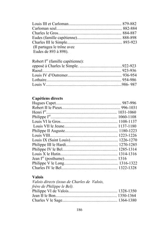 Louis III et Carloman................................................... 879-882
Carloman seul............................................................... 882-884
Charles le Gros............................................................. 884-887
Eudes (famille capétienne)........................................... 888-898
Charles III le Simple..................................................... 893-923
(Il partagea le trône avec
Eudes de 893 à 898).

Robert Ier (famille capétienne):
opposé à Charles le Simple. .........................................922-923
Raoul............................................................................ 923-936
Louis IV d’Outremer.................................................... 936-954
Lothaire........................................................................ 954-986
Louis V.........................................................................986- 987


Capétiens directs
Hugues Capet............................................................... 987-996
Robert II le Pieux........................................................ 996-1031
Henri Ier.................................................................... 1031-1060
Philippe Ier................................................................ 1060-1108
Louis VI le Gros....................................................... 1108-1137
 Louis VII le Jeune................................................... 1137-1180
Philippe II Auguste................................................... 1180-1223
Louis VIII................................................................. 1223-1226
Louis IX (Saint Louis).............................................. 1226-1270
Philippe III le Hardi.................................................. 1270-1285
Philippe IV le Bel..................................................... 1285-1314
Louis X le Hutin....................................................... 1314-1316
Jean Ier (posthume)................................................... 1316
Philippe V le Long.................................................... 1316-1322
Charles IV le Bel...................................................... 1322-1328

Valois
Valois directs (issus de Charles de Valois,
frère de Philippe le Bel).
Philippe VI de Valois............................................... 1328-1350
Jean II le Bon........................................................... 1350-1364
Charles V le Sage..................................................... 1364-1380

                                     186
 