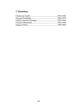 Ve République

Charles de Gaulle..................................................... 1959-1969
Georges Pompidou................................................... 1969-1974
Valéry Giscard d’Estaing......................................... 1974-1981
François Mitterrand.................................................. 1981-1995
Jeaques Chirac.......................................................... 1995-2007




                                  189
 