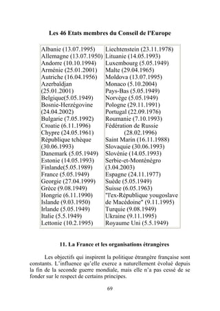Les 46 Etats membres du Conseil de l'Europe

     Albanie (13.07.1995)        Liechtenstein (23.11.1978)
     Allemagne (13.07.1950)      Lituanie (14.05.1993)
     Andorre (10.10.1994)        Luxembourg (5.05.1949)
     Arménie (25.01.2001)        Malte (29.04.1965)
     Autriche (16.04.1956)       Moldova (13.07.1995)
     Azerbaïdjan                 Monaco (5.10.2004)
     (25.01.2001)                Pays-Bas (5.05.1949)
     Belgique(5.05.1949)         Norvège (5.05.1949)
     Bosnie-Herzégovine          Pologne (29.11.1991)
     (24.04.2002)                Portugal (22.09.1976)
     Bulgarie (7.05.1992)        Roumanie (7.10.1993)
     Croatie (6.11.1996)         Fédération de Russie
     Chypre (24.05.1961)                 (28.02.1996)
     République tchèque          Saint Marin (16.11.1988)
     (30.06.1993)                Slovaquie (30.06.1993)
     Danemark (5.05.1949)        Slovénie (14.05.1993)
     Estonie (14.05.1993)        Serbie-et-Monténégro
     Finlande(5.05.1989)         (3.04.2003)
     France (5.05.1949)          Espagne (24.11.1977)
     Georgie (27.04.1999)        Suède (5.05.1949)
     Grèce (9.08.1949)           Suisse (6.05.1963)
     Hongrie (6.11.1990)         "l'ex-République yougoslave
     Islande (9.03.1950)         de Macédoine" (9.11.1995)
     Irlande (5.05.1949)         Turquie (9.08.1949)
     Italie (5.5.1949)           Ukraine (9.11.1995)
     Lettonie (10.2.1995)        Royaume Uni (5.5.1949)


             11. La France et les organisations étrangères

       Les objectifs qui inspirent la politique étrangère française sont
constants. L’influence qu’elle exerce a naturellement évolué depuis
la fin de la seconde guerre mondiale, mais elle n’a pas cessé de se
fonder sur le respect de certains principes.

                                  69
 