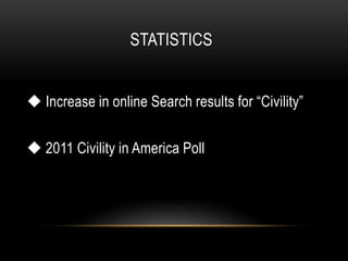STATISTICS
 Increase in online Search results for “Civility”
 2011 Civility in America Poll
 